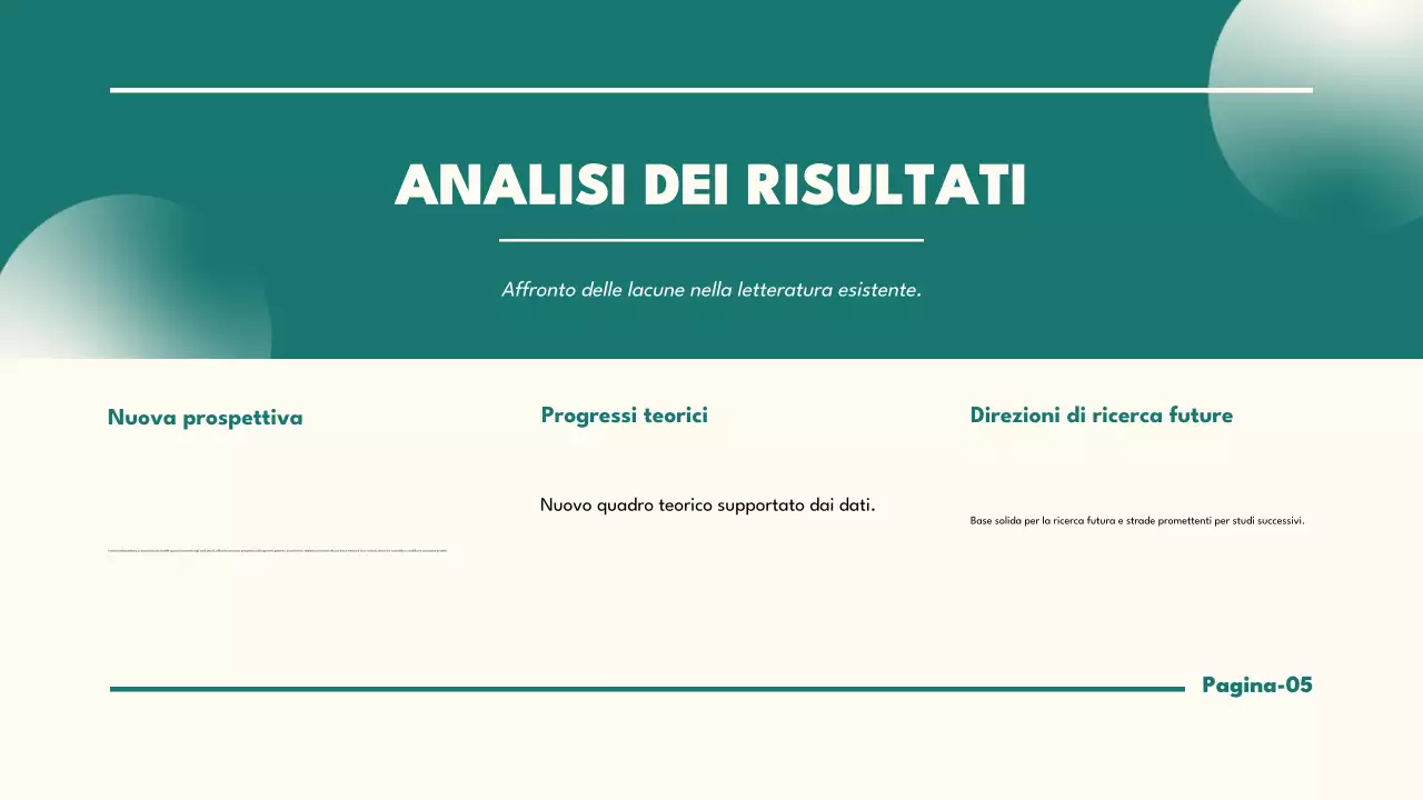presentazione di tesi minimalista in verde acqua