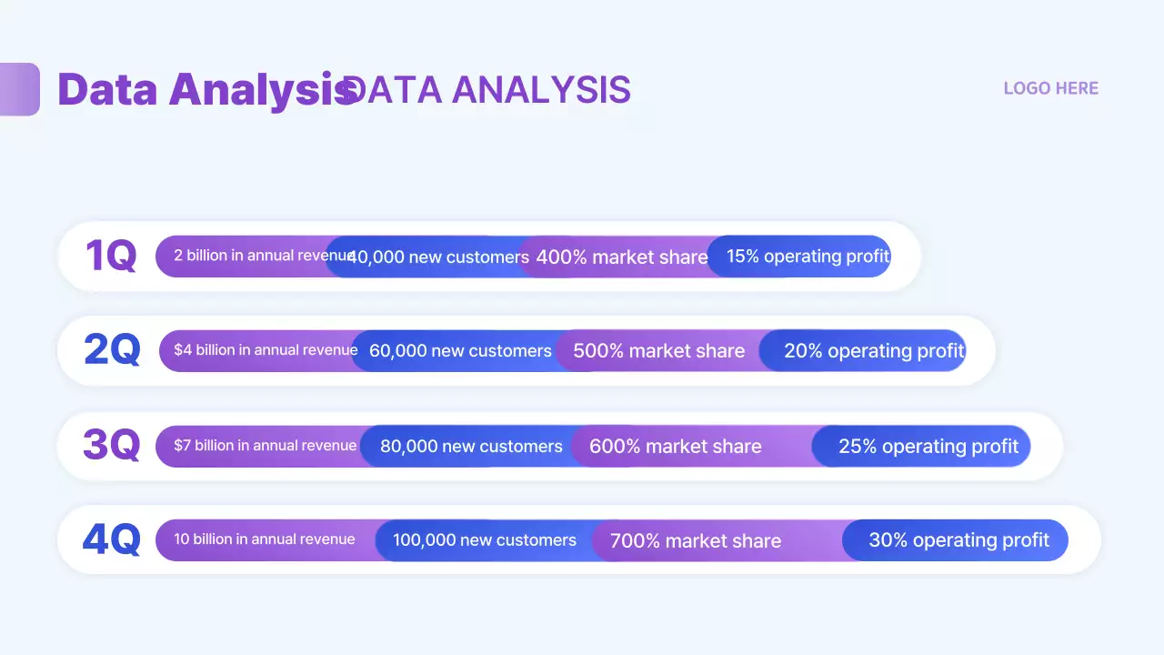 Blue Modern Business Presentation