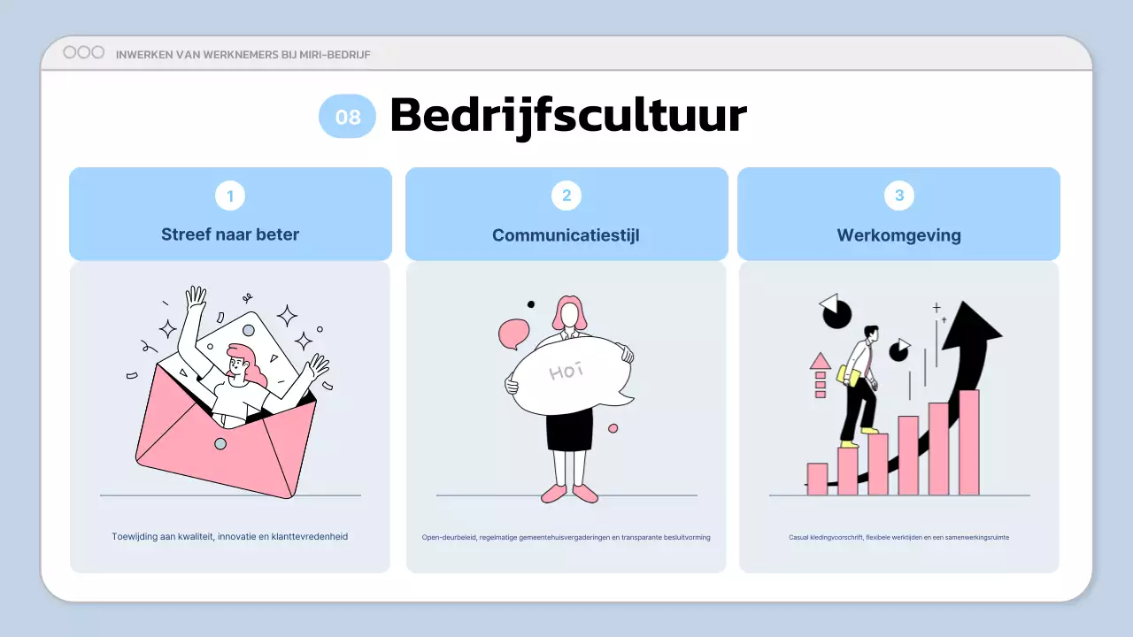 blauwe moderne bedrijfspresentatie