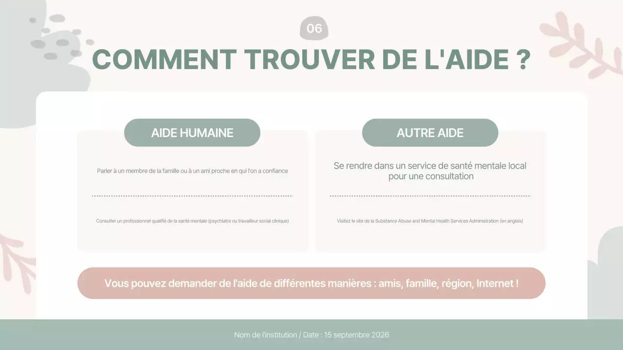 guide de la santé mentale moderne de la menthe