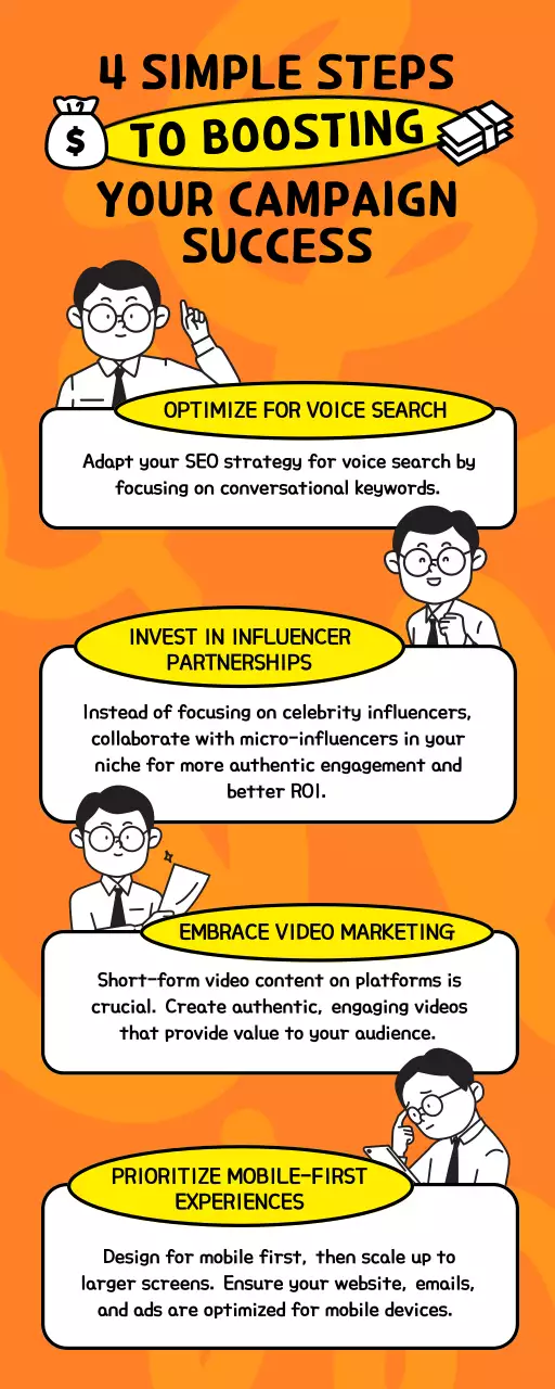 Orange Comic Marketing Guide Infographic