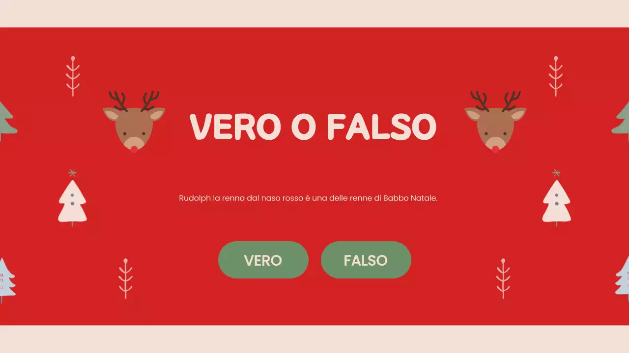 Presentazione natalizia rossa retrò