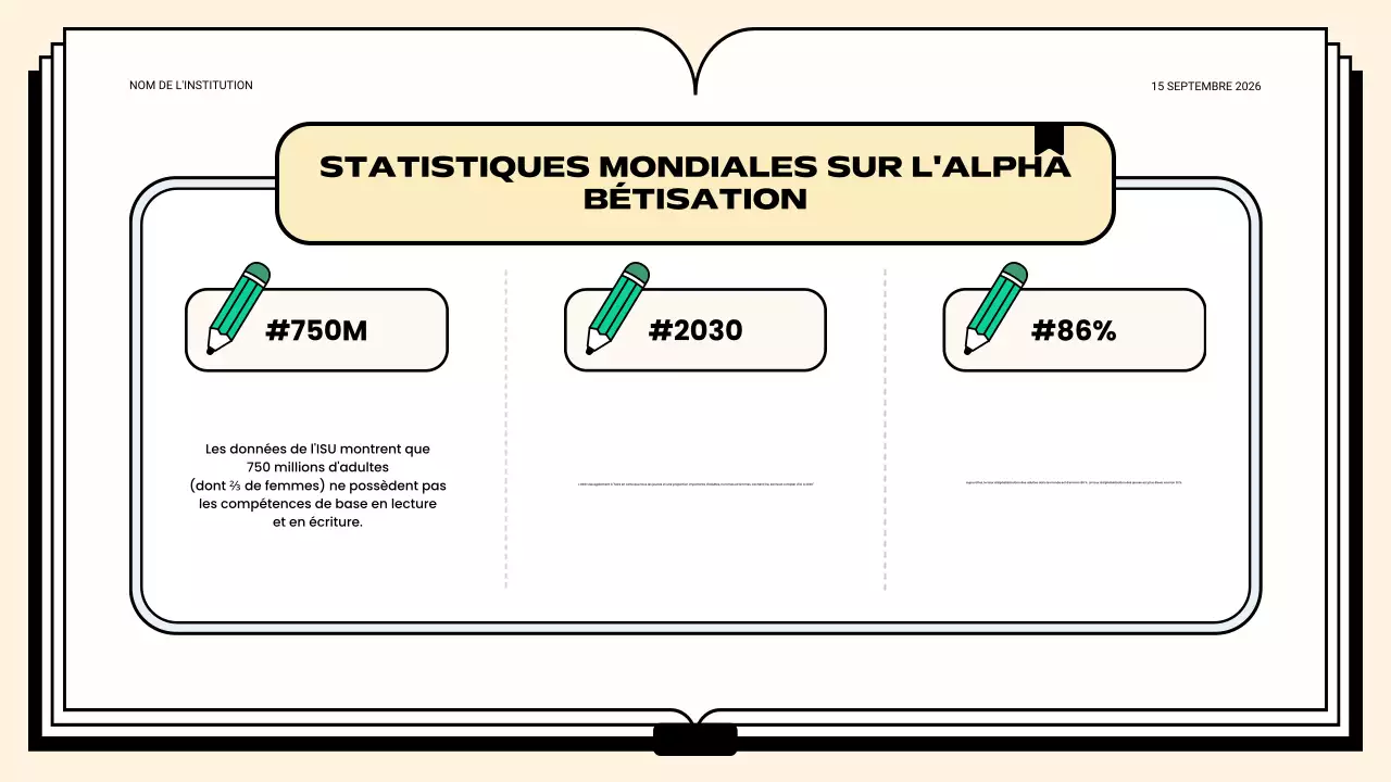 classe d'alphabétisation verte et propre
