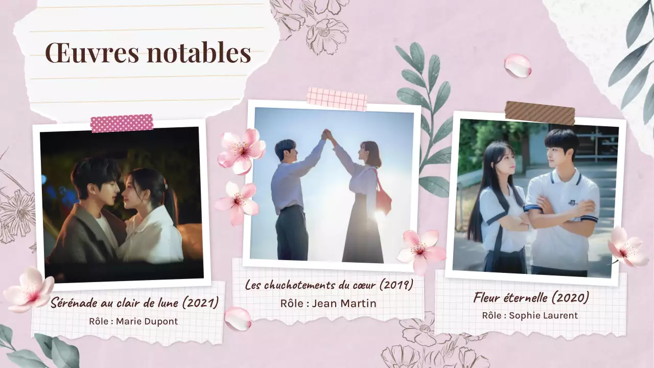 Présentation d'un k-drama rose