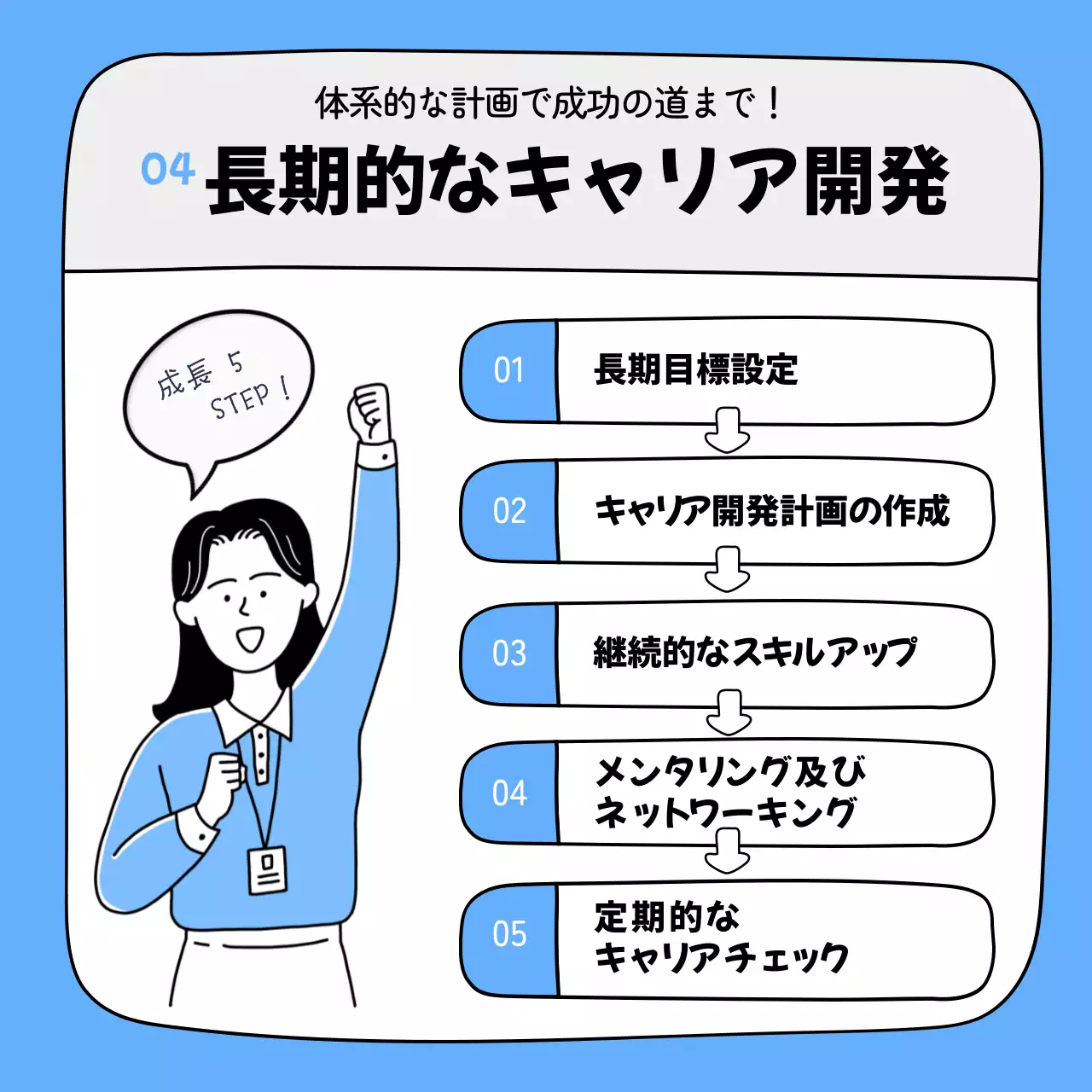 青 シンプル ビジネス ドキュメント Instagram カルーセル