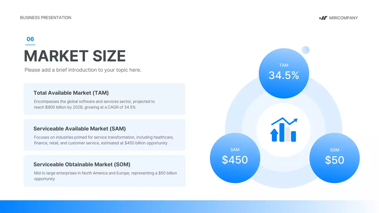 Blue Modern Business Pitch Presentation
