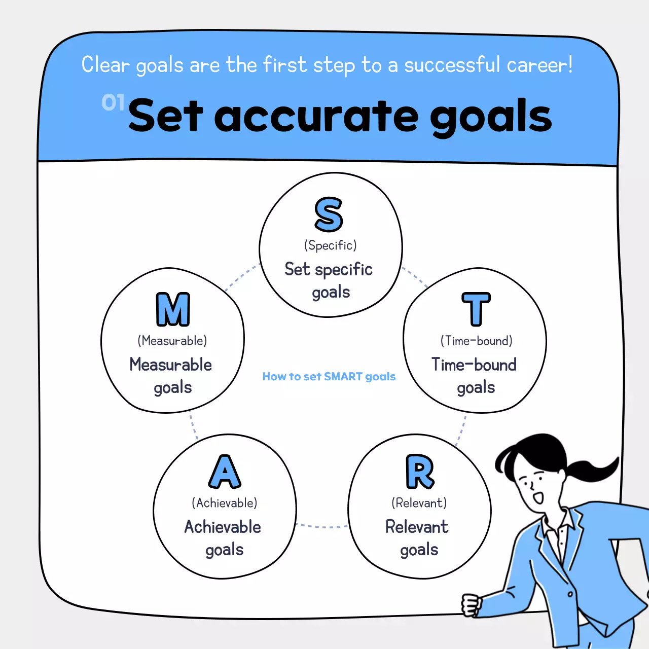 Guia de crescimento simples azul Instagram Carousel