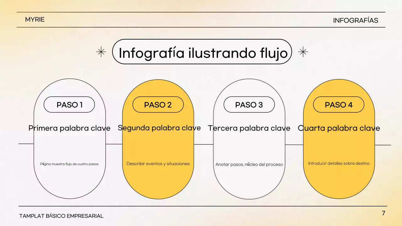 Yellow Simple Presentation Descripción