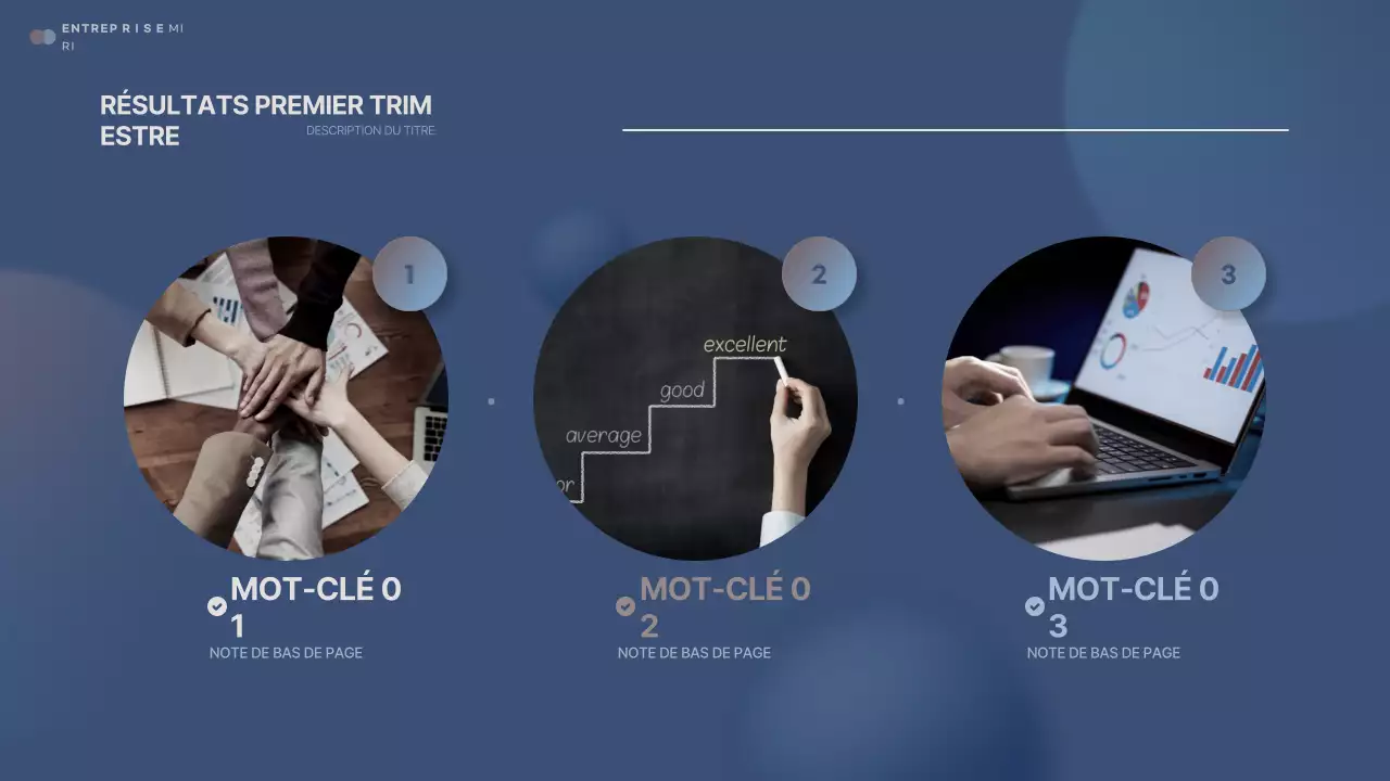 Analyse du rapport moderne sur la sodomie