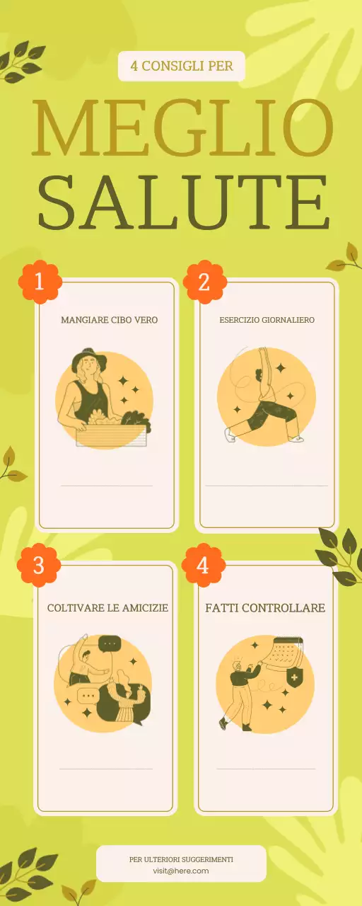 Guida alla salute moderna e verde lime infografica