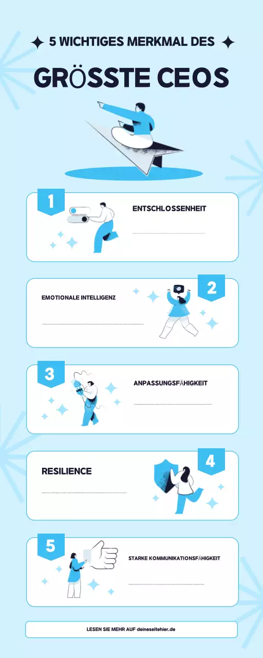 Merkmale der größten CEOs Infografik