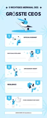 Merkmale der größten CEOs Infografik