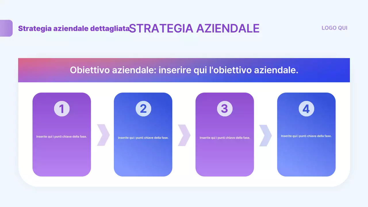 Passaggio delle informazioni di default del report blu