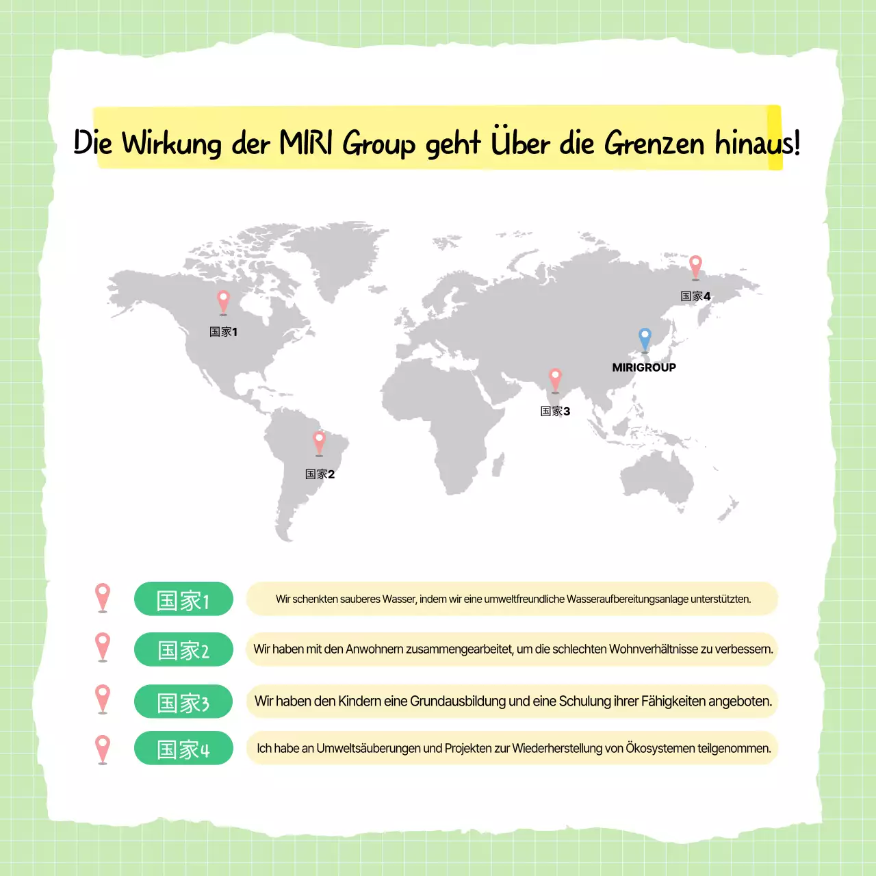 Jährliche Kampagne für einfache Sozialbeiträge