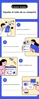 Guía de marketing Blue Modern