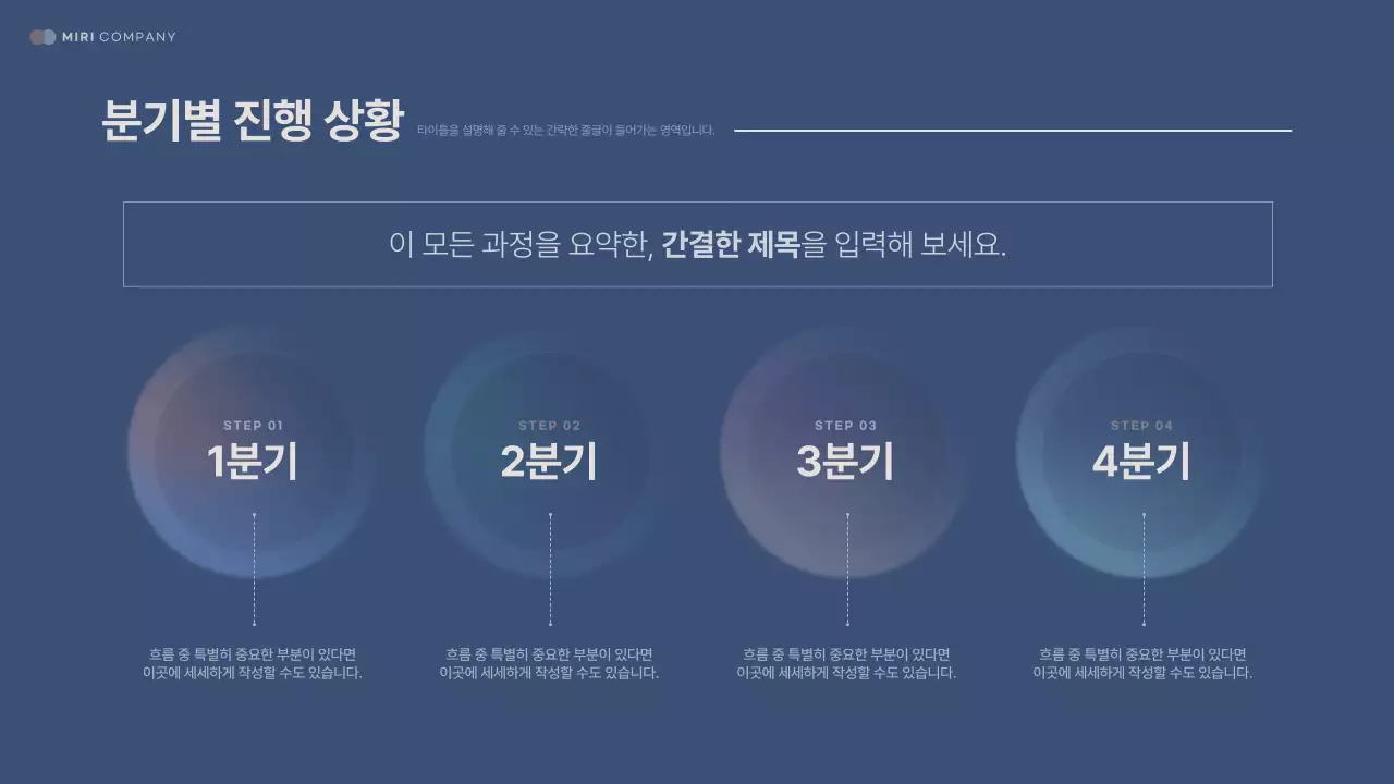 남색 모던 보고서 분석