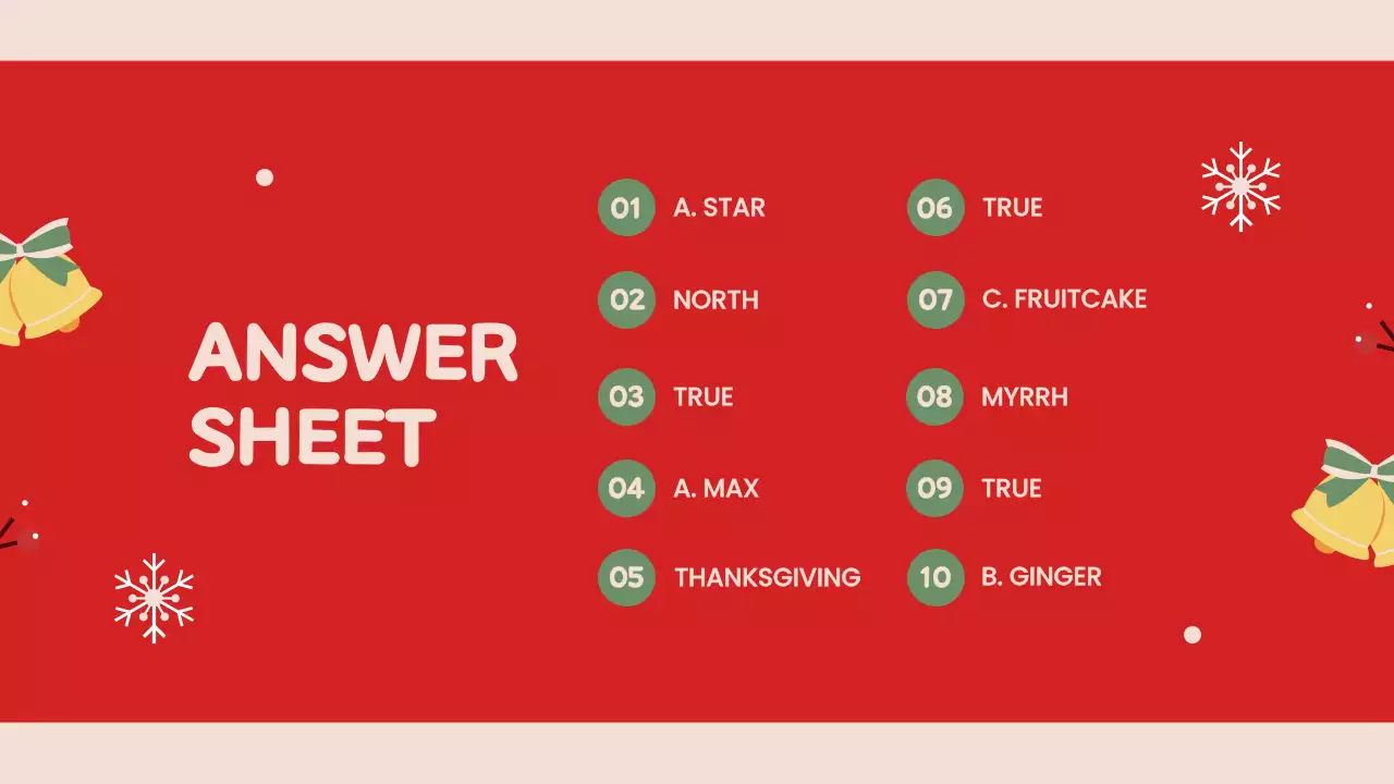 Red Traditional Christmas Guide Presentation