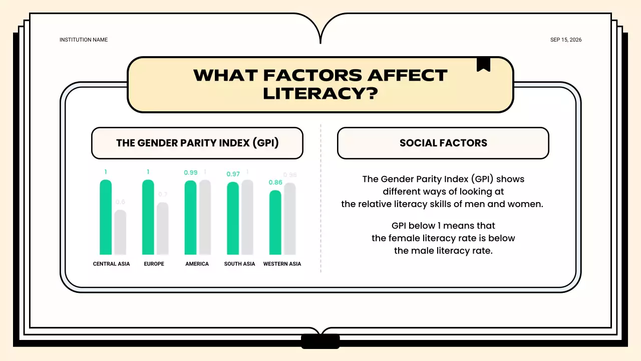 Green Minimal Literacy Report Presentation