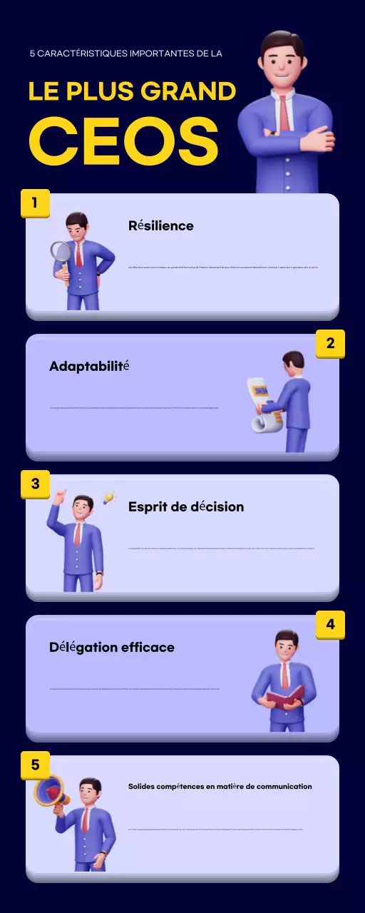 guide bleu du leadership moderne