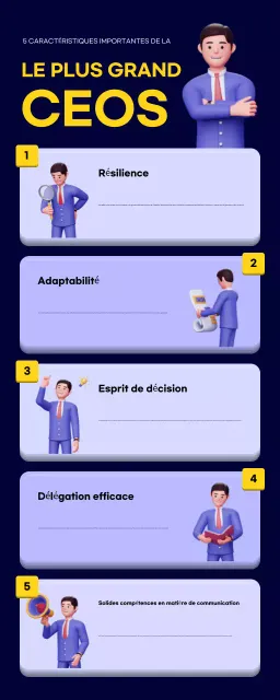 guide bleu du leadership moderne