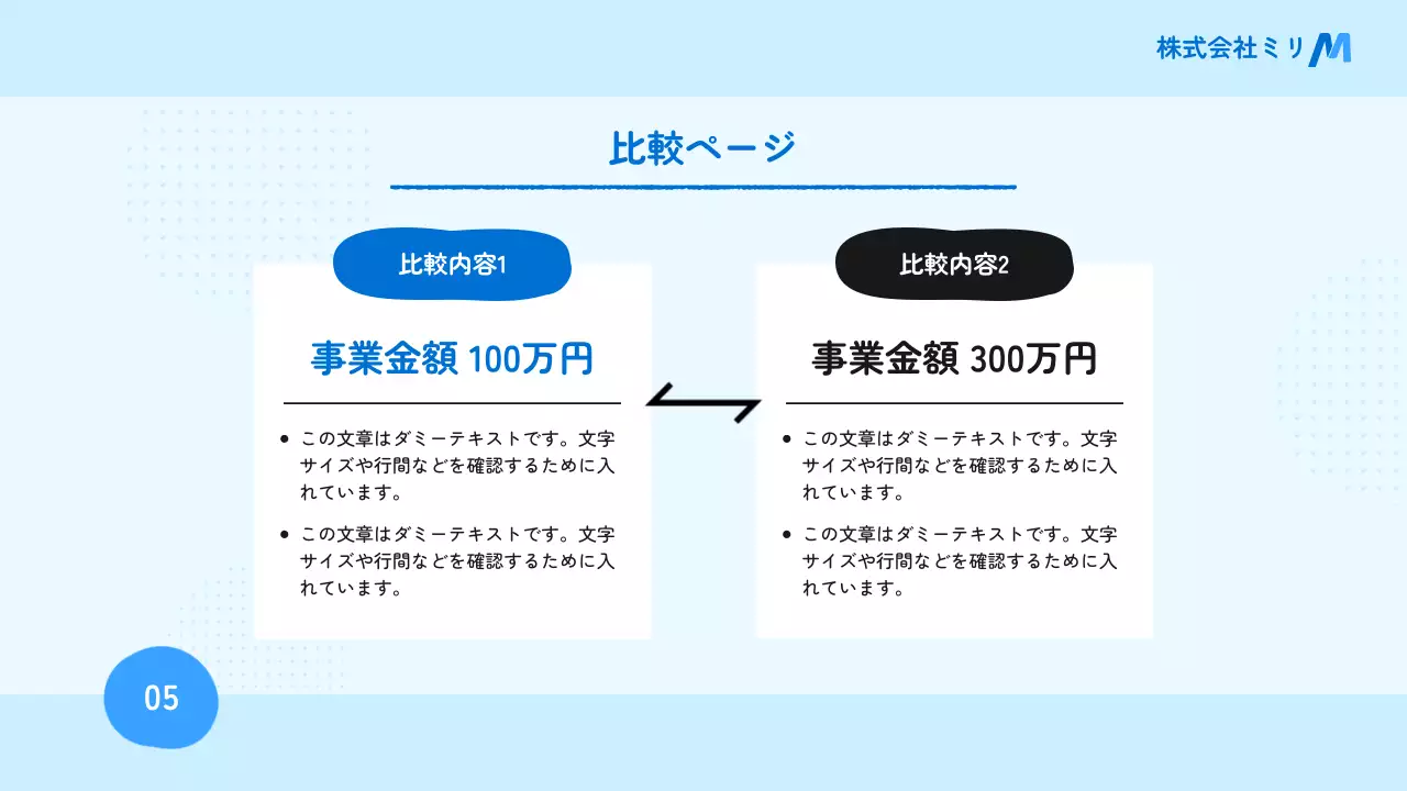 青 シンプル ビジネス 報告書 プレゼンテーション