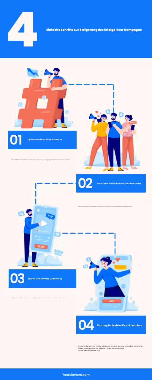 Infografik zur Kampagne Weiß-Blau Moderne Schritte