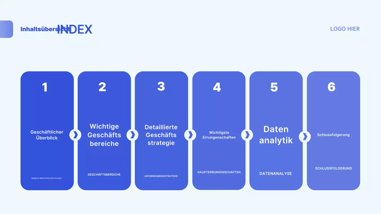 Übergabe blauer Standard-Berichtsinformationen
