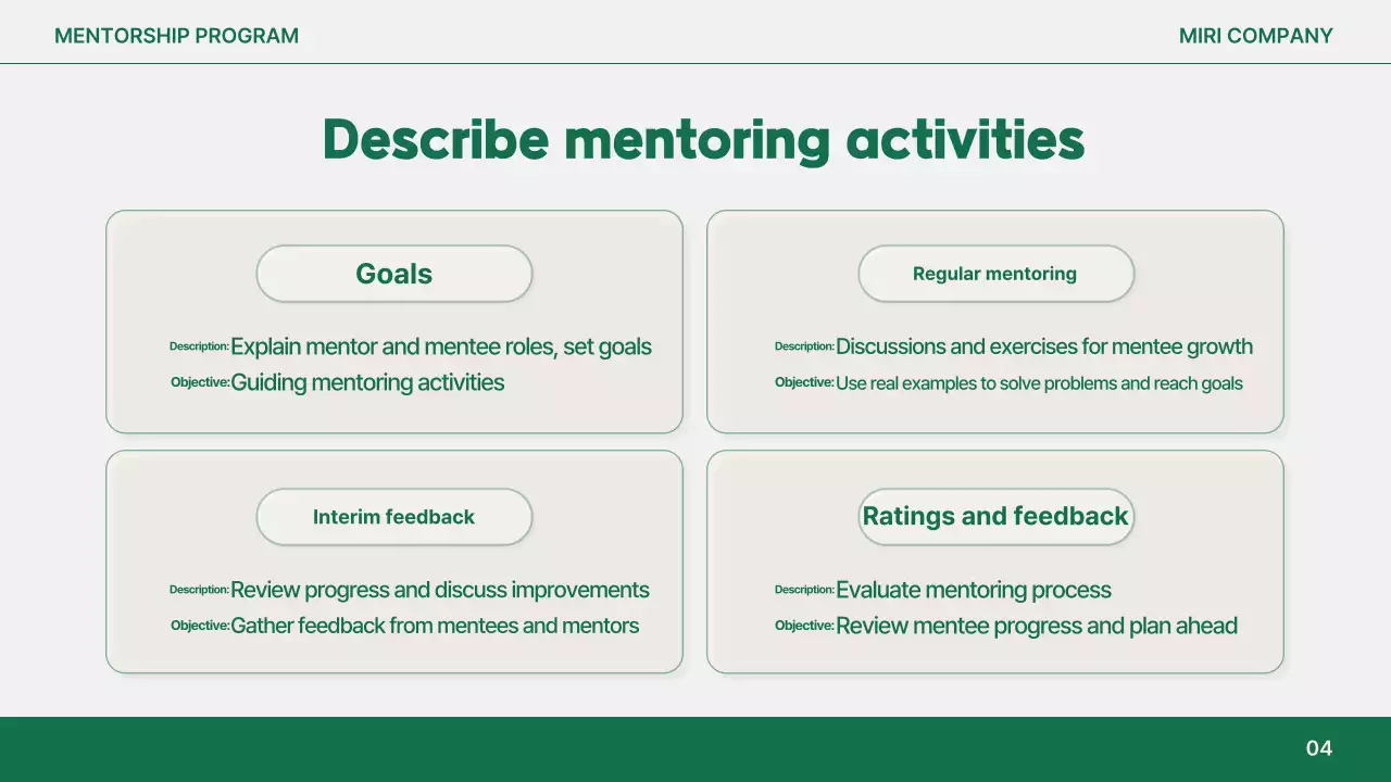 Orange Simple Mentorship Guideline Presentation