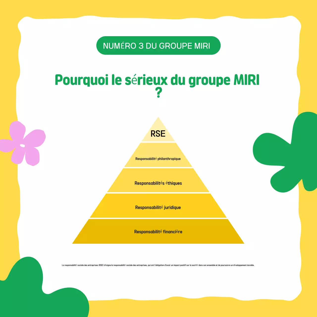 Campagne "Jaune pour l'environnement