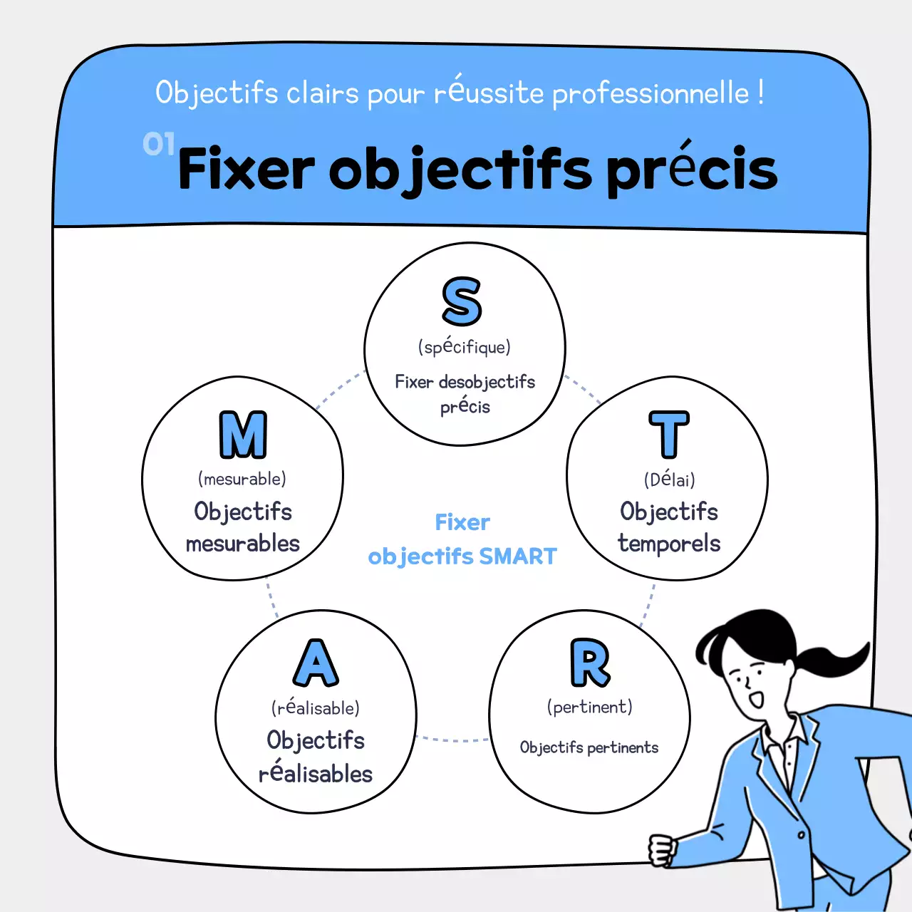 Matériel de formation bleu clair pour les travailleurs soignés