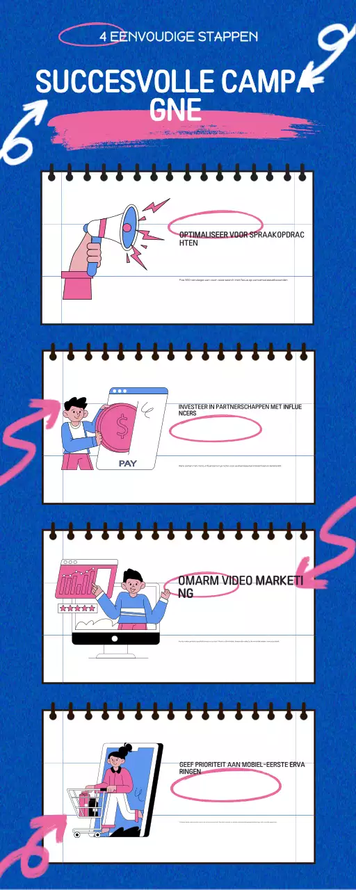 blauwe moderne marketing campagnegids