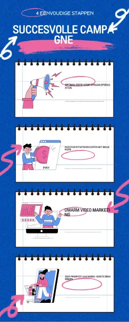 blauwe moderne marketing campagnegids