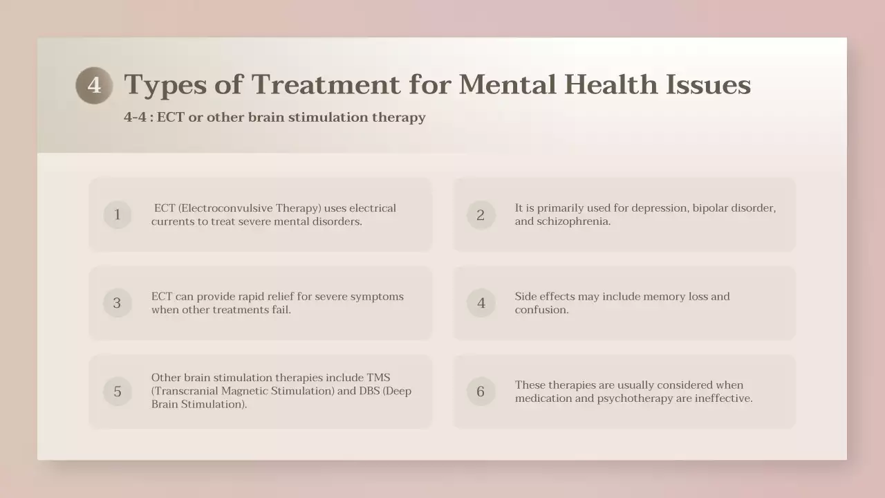 Beige Minimal Mental Health Guide Presentation