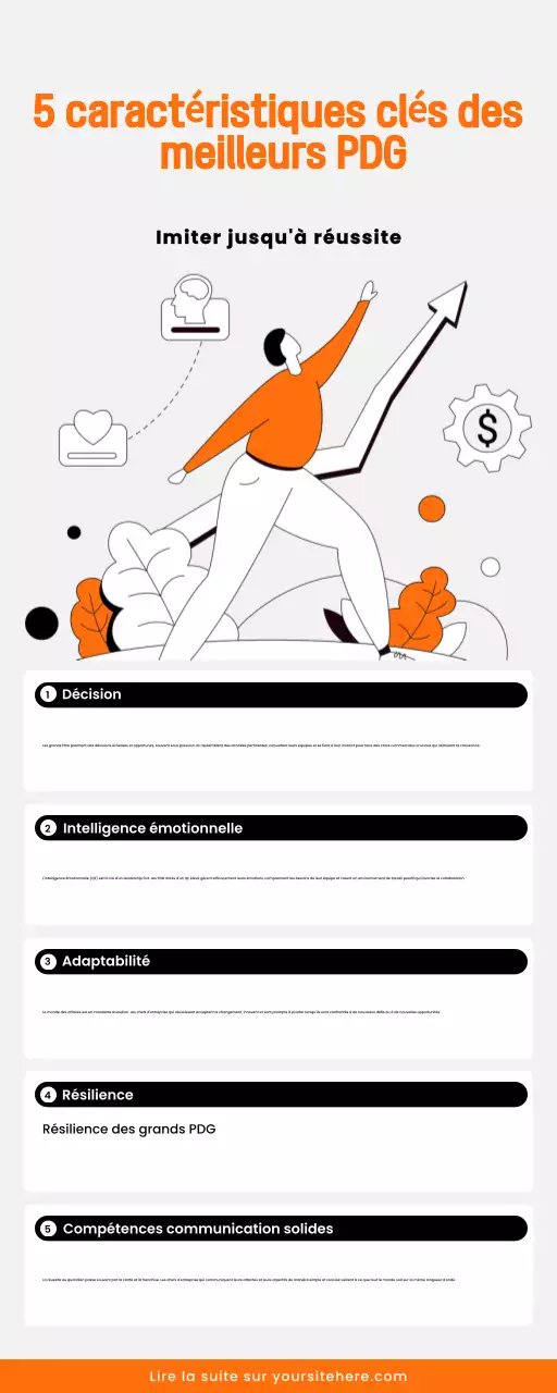 guide orange du leadership moderne