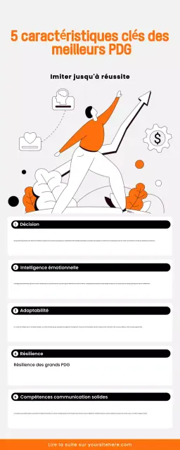 guide orange du leadership moderne