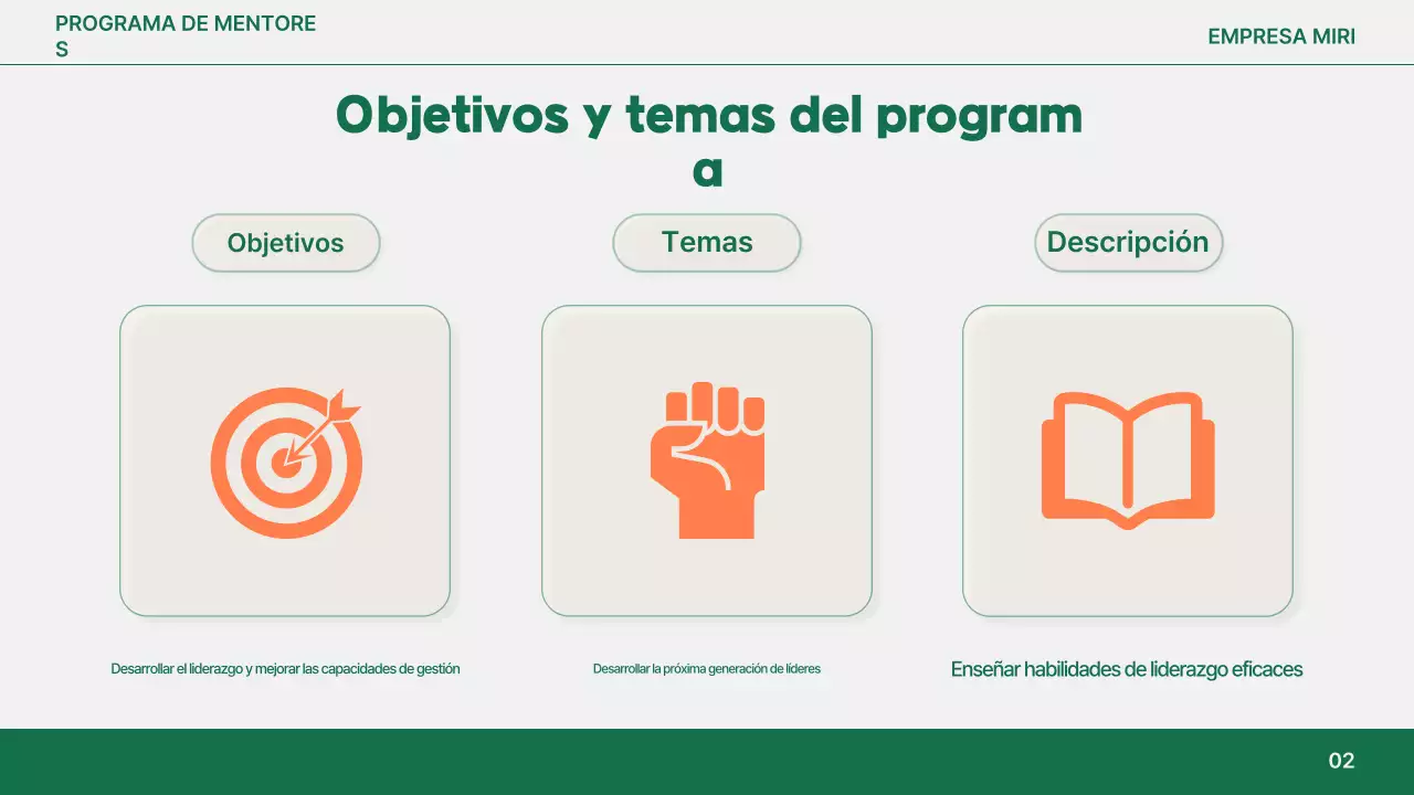 Informe Orange Modern Mentoring