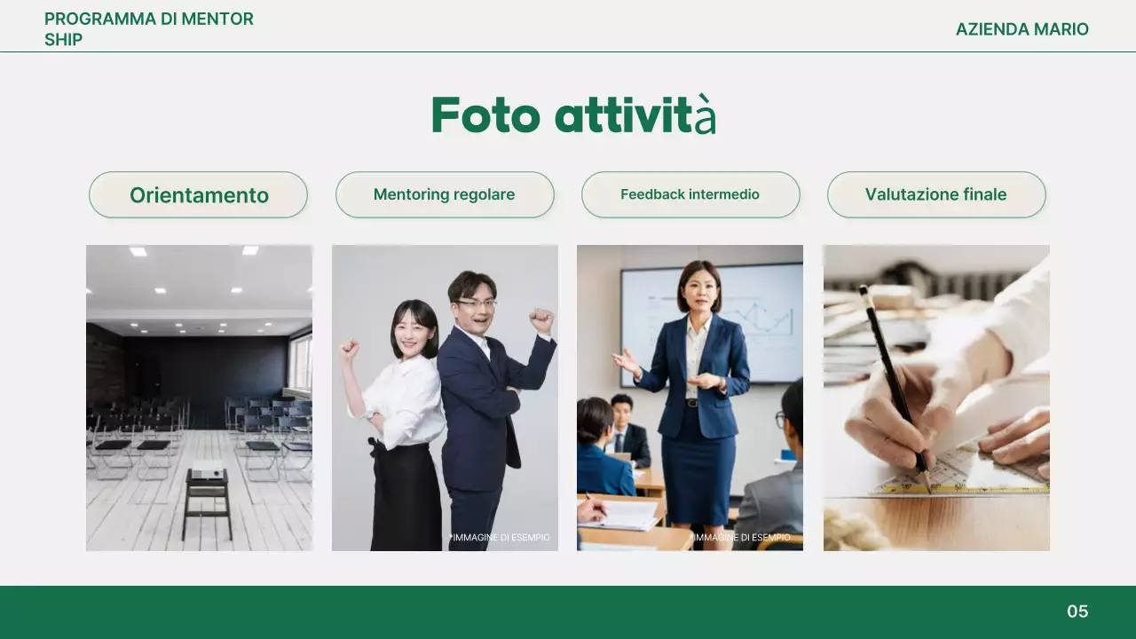 Rapporto sul mentoring moderno di Orange