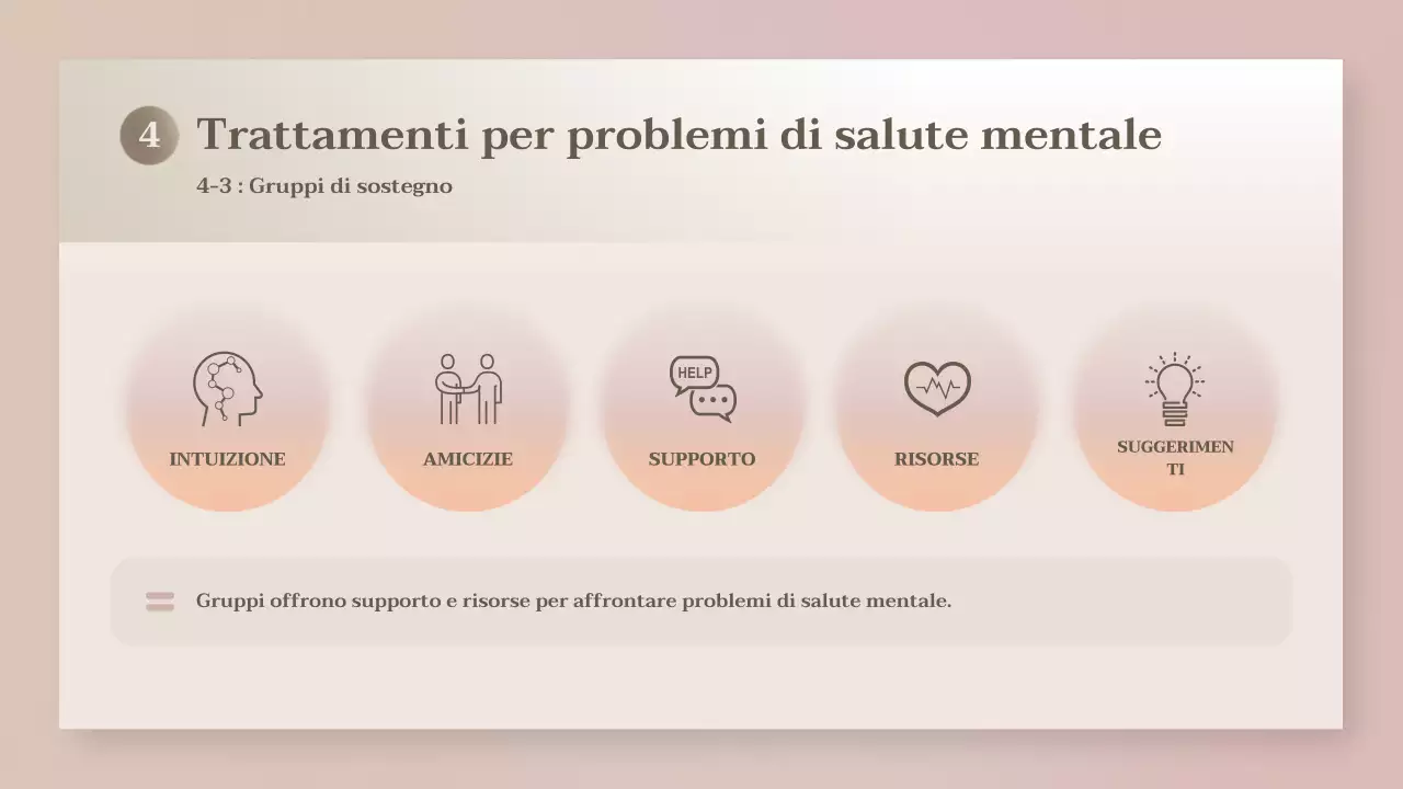 presentazione della salute moderna beige