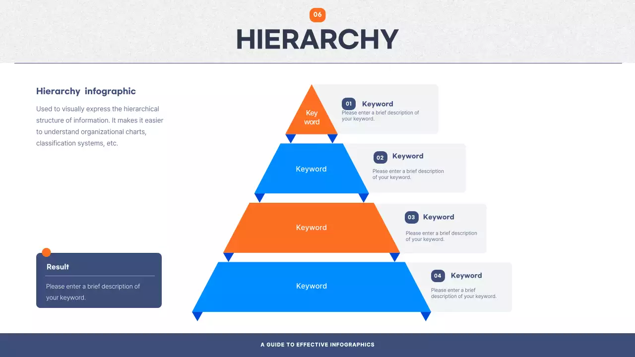 오렌지 모던 인포그래픽 가이드 프레젠테이션
