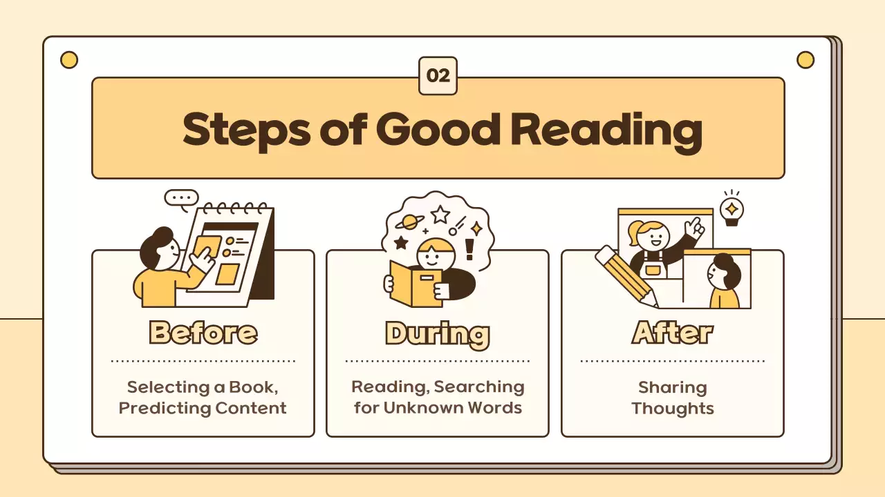 Beige Simple Reading Guide Presentation