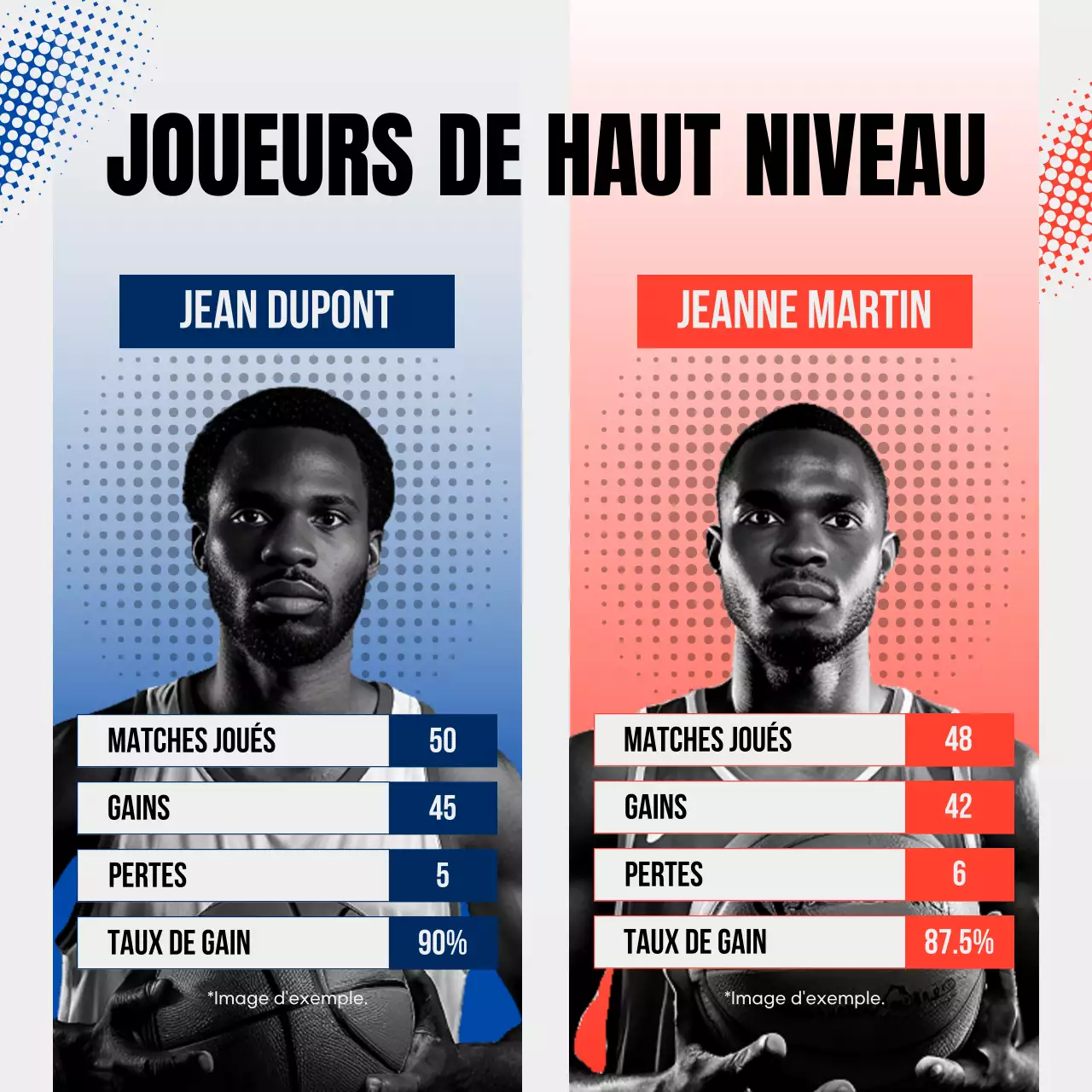 Annonce des meilleurs joueurs de Blue Modern