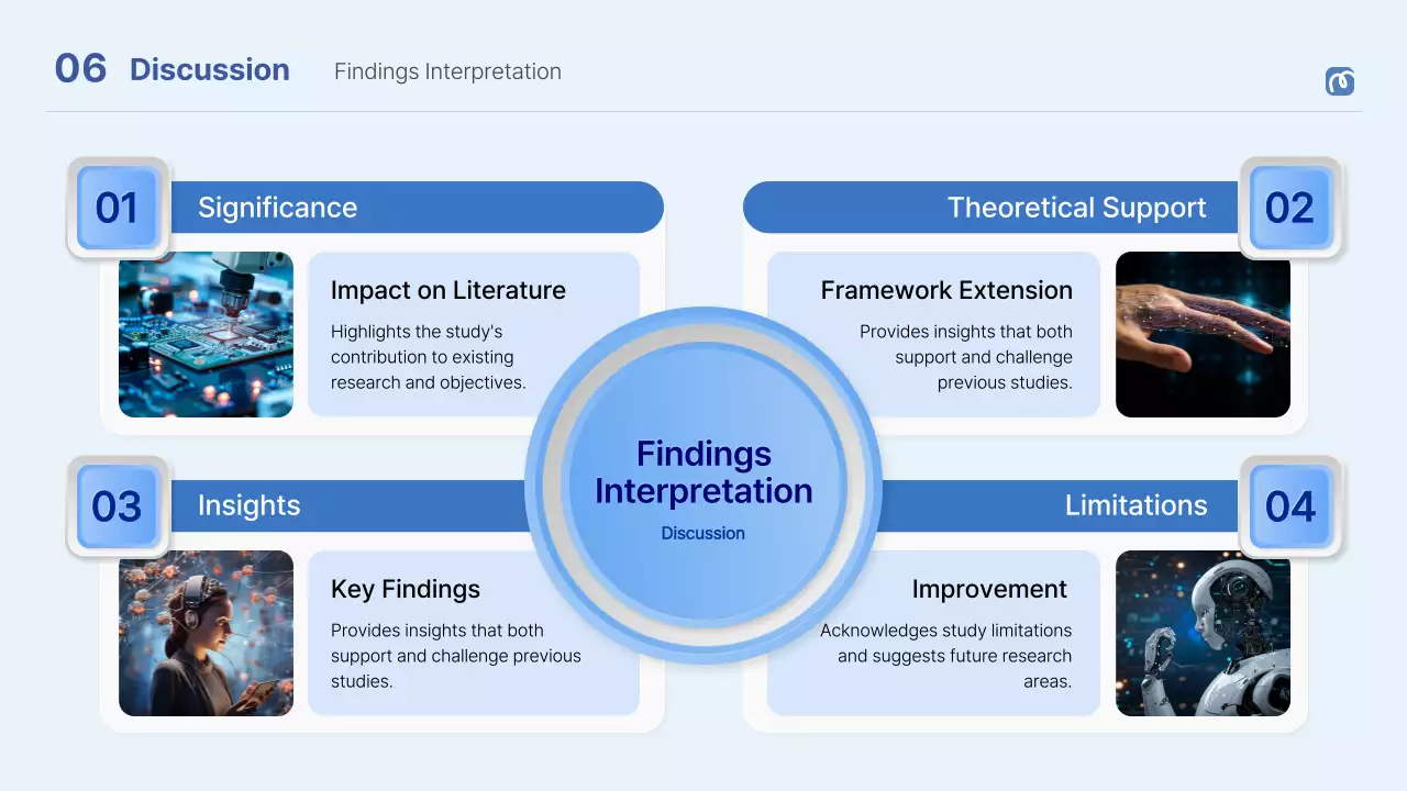 Blue Professional Thesis Guide Presentation