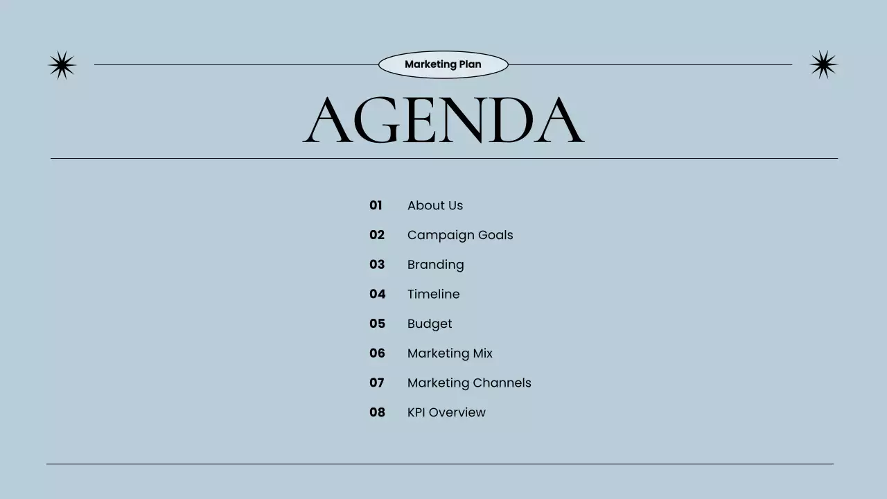 Grey Professional Business Plan Template Presentation