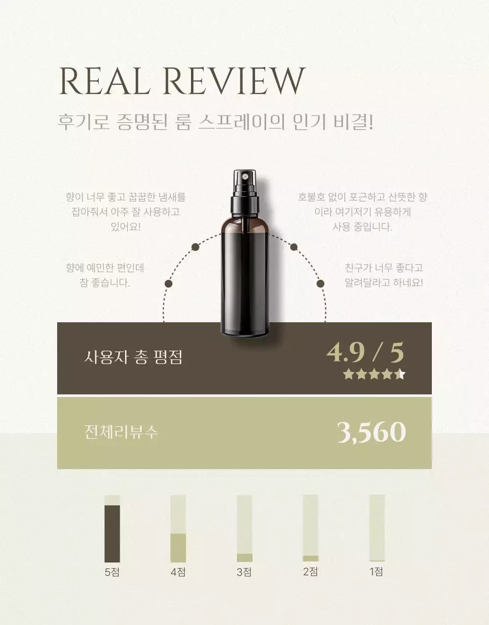 연두색과 베이지 모던 룸스프레이 광고