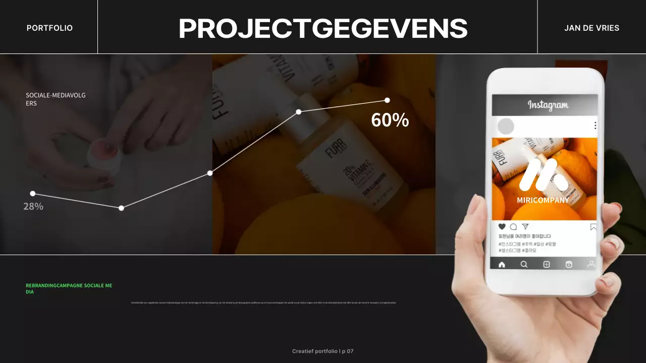 groen modern marketing portfolio