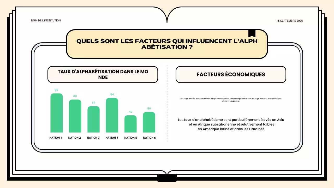 classe d'alphabétisation verte et propre