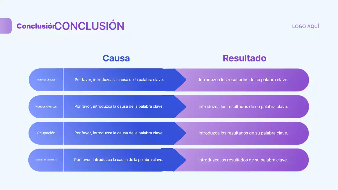 Pasar la información del informe azul por defecto