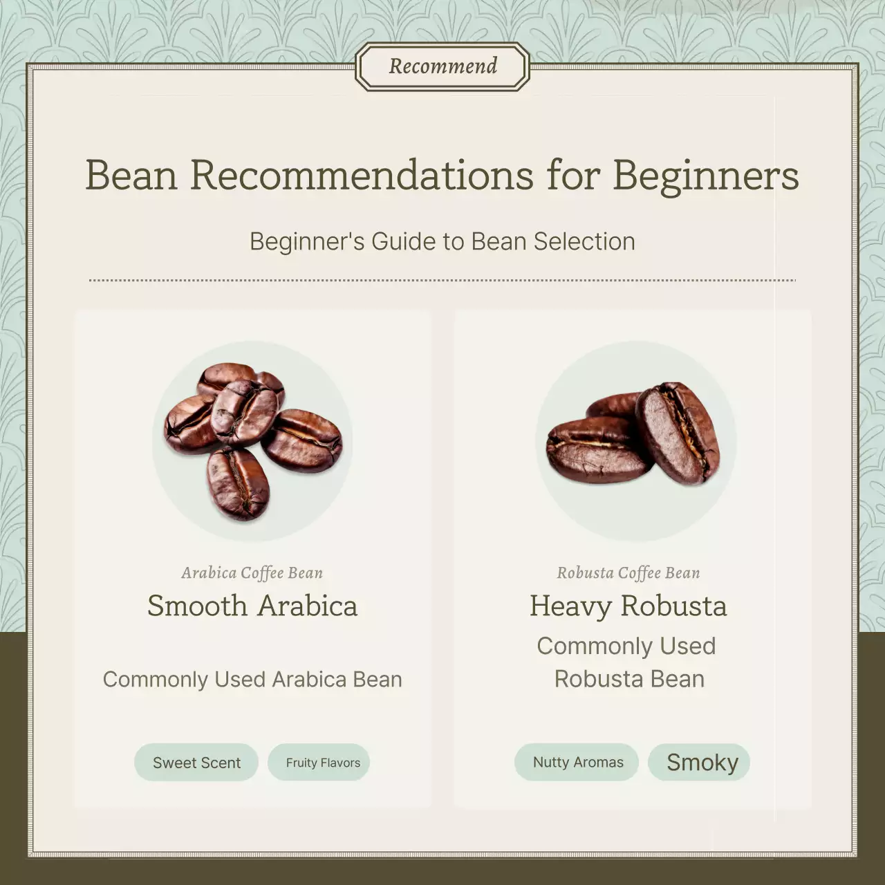Guia de café clássico bege Instagram Carousel