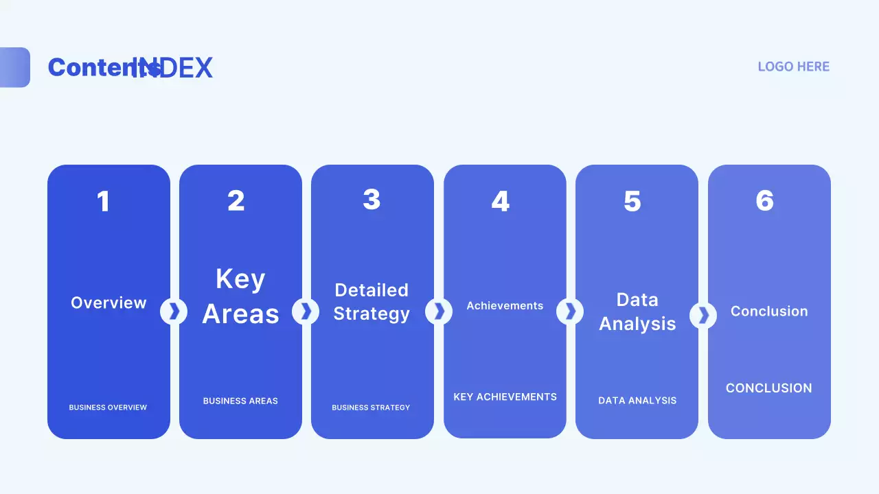 Blue Modern Business Presentation