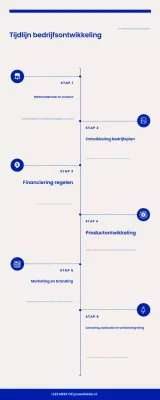 blauwe moderne zakengids